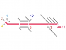 LINHA 11 - METRO/ CPTM