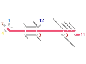 LINHA 11 - METRO/ CPTM