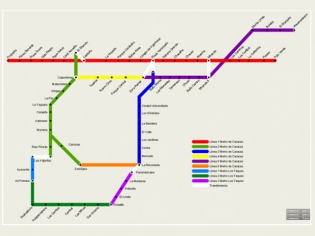 Metro de Los Teques – Venezuela