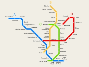 METRO DE LISBOA – PORTUGAL