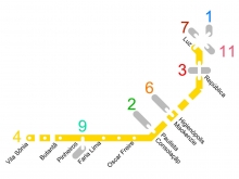 LINHA 4 &ndash; METRO DE S&Atilde;O PAULO