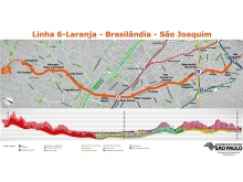T&uacute;nel de Via - S&atilde;o Paulo